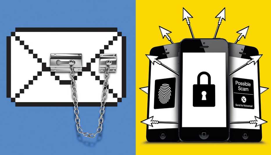email with a door lock, and a well-protected mobile phone email with a door lock, and a well-protected mobile phone